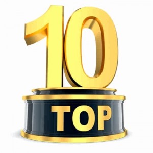 ۱۰ گجت برتر دنیا در سال 2015 27 top10