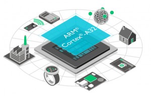 چیپ جدید ARM گجت های پوشیدنی را یک قدم دیگر به جلو خواهد برد 21 چیپ جدید ARM
