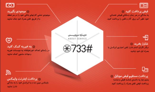 چگونه از طریق اپلیکیشن آپ بلیط قطار بخریم. 6 راهنمای خرید بلیط قطار از آپ