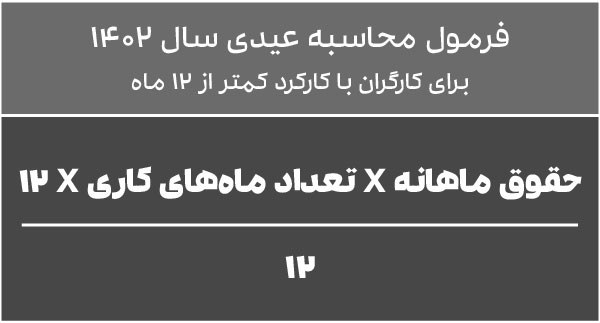 جدول پرداخت عیدی مستمری بگیران (بروزرسانی) 9 نحوه محاسبه عیدی 1402 برای کارگران با کارکرد کمتر از 12 ماه