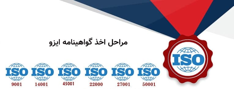 چرا باید با اهمیت اخذ ایزو آشنا شویم ؟ 6 چرا باید با اهمیت اخذ ایزو آشنا شویم ؟