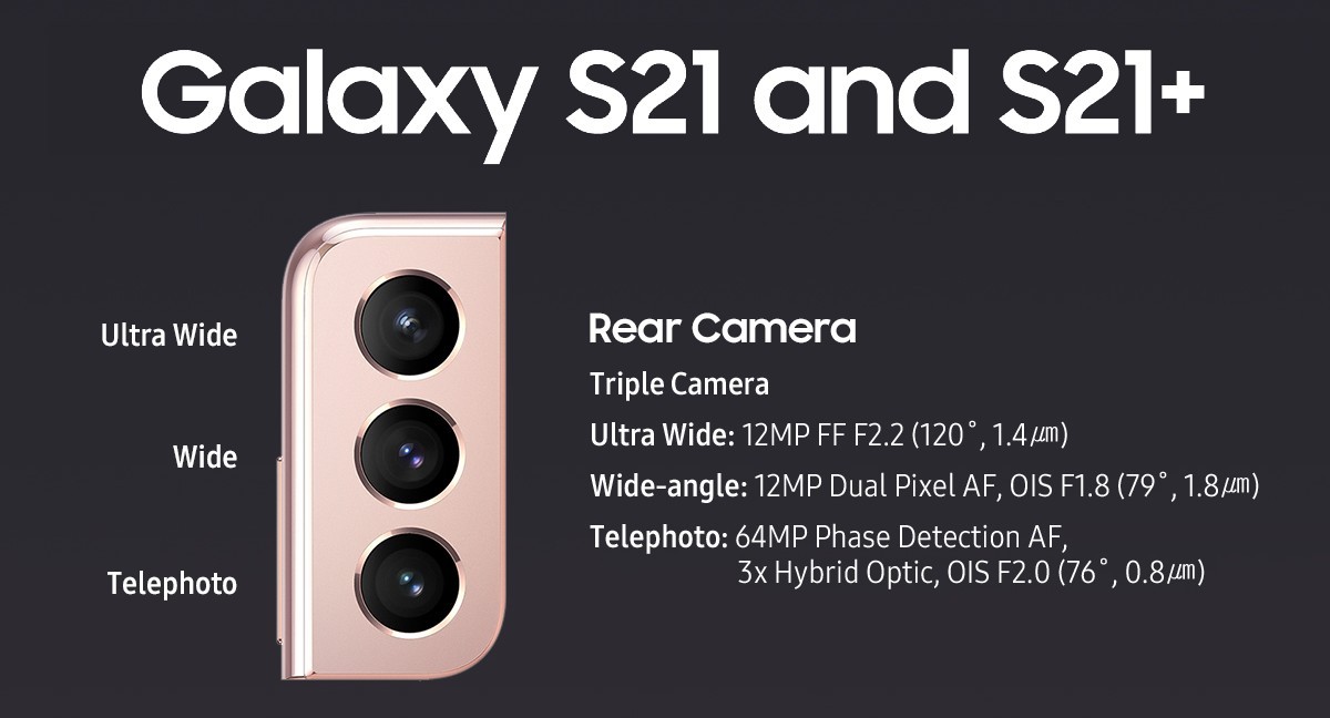 انتشار اطلاعات بخش دوربین گوشی Galaxy S22 سامسونگ