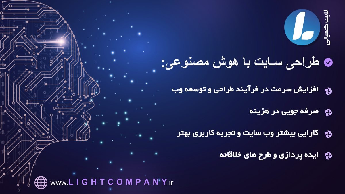 طراحی سایت با هوش مصنوعی: علم یا جادو؟ 9 طراحی سایت هوش مصنوعی