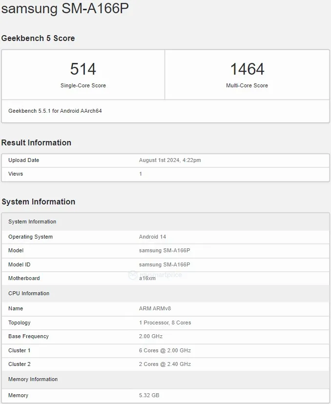 گوشی Galaxy A16 5G سامسونگ در Geekbench رویت شد