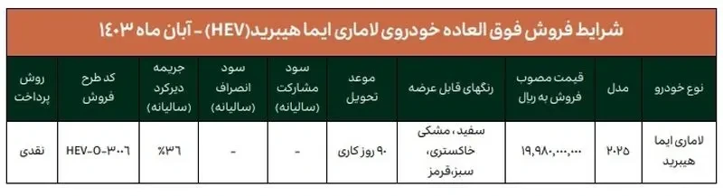 لاماری ایما هیبرید مدل ۲۰۲۵؛ فرصتی طلایی برای خریداران 9 لاماری ایما هیبرید مدل ۲۰۲۵؛ فرصتی طلایی برای خریداران
