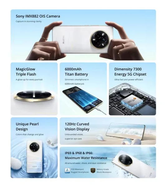 تاریخ عرضه گوشی Realme 14 Pro در بازارهای بیشتر مشخص شد 9 تاریخ عرضه گوشی Realme 14 Pro در بازارهای بیشتر مشخص شد
