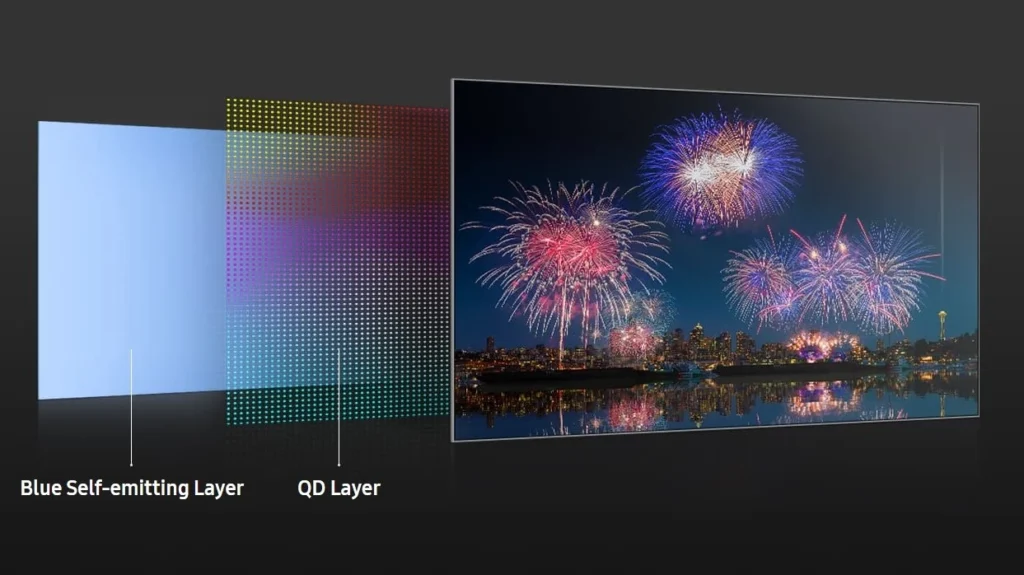 QD-OLED در برابر WOLED: کدام یک در سال ۲۰۲۵ برای شما مناسب تر است؟ 10 QD-OLED در برابر WOLED: کدام یک در سال ۲۰۲۵ برای شما مناسب تر است؟