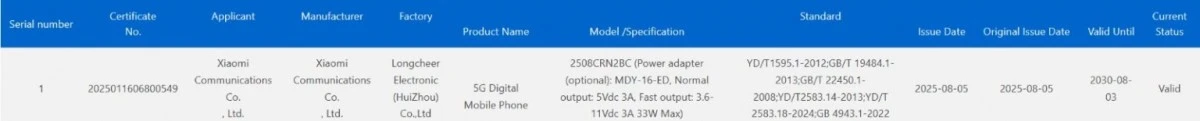 گوشی ردمی 15C 5G هنوز در راه است 