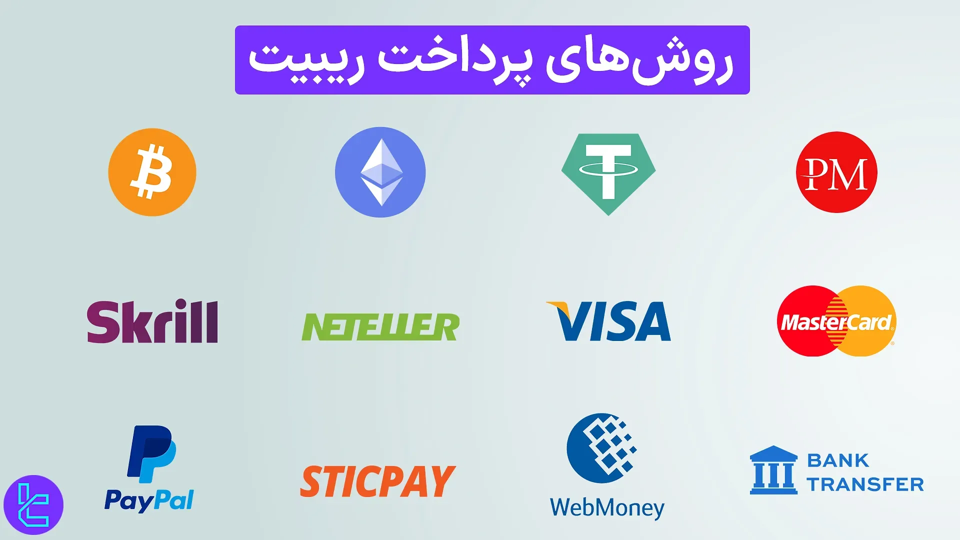 ماشین حساب ریبیت کریپتو – ابزار محاسبه کش بک معاملات ارز دیجیتال تریدینگ فایندر 10 روش های پرداخت ریبیت