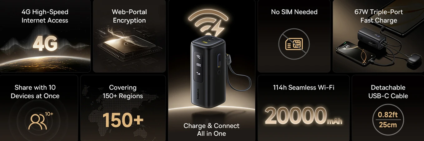 باسئوس از پاوربانک EnerGeek GX11 رونمایی کرد 9 باسئوس از پاوربانک EnerGeek GX11 رونمایی کرد