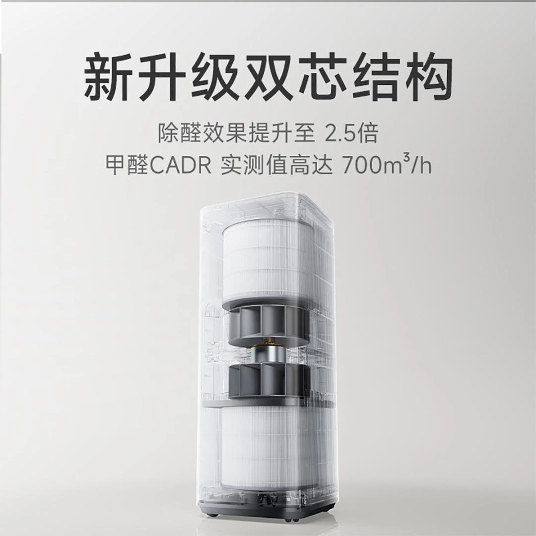 شیائومی دستگاه تصفیه هوای Mijia Air Purifier 6 را عرضه کرد 9 شیائومی دستگاه تصفیه هوای Mijia Air Purifier 6 را عرضه کرد