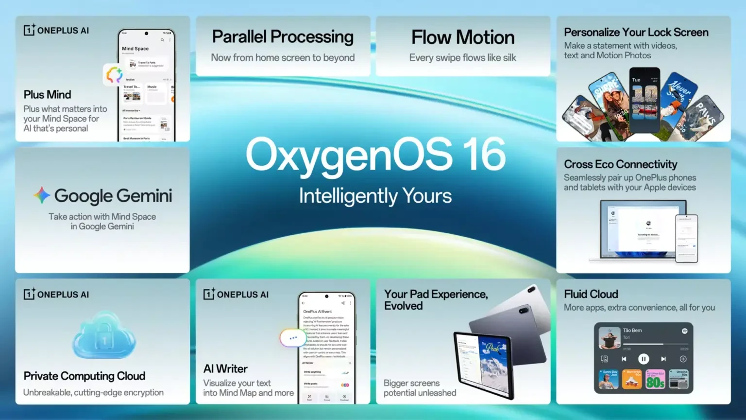 برنامه انتشار آپدیت OxygenOS 16 وان پلاس مشخص شد 9 برنامه انتشار آپدیت OxygenOS 16 وان پلاس مشخص شد