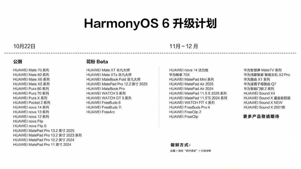 دستگاههای واجد شرایط هواوی HarmonyOS 6 مشخص شد 9 دستگاههای واجد شرایط هواوی HarmonyOS 6 مشخص شد