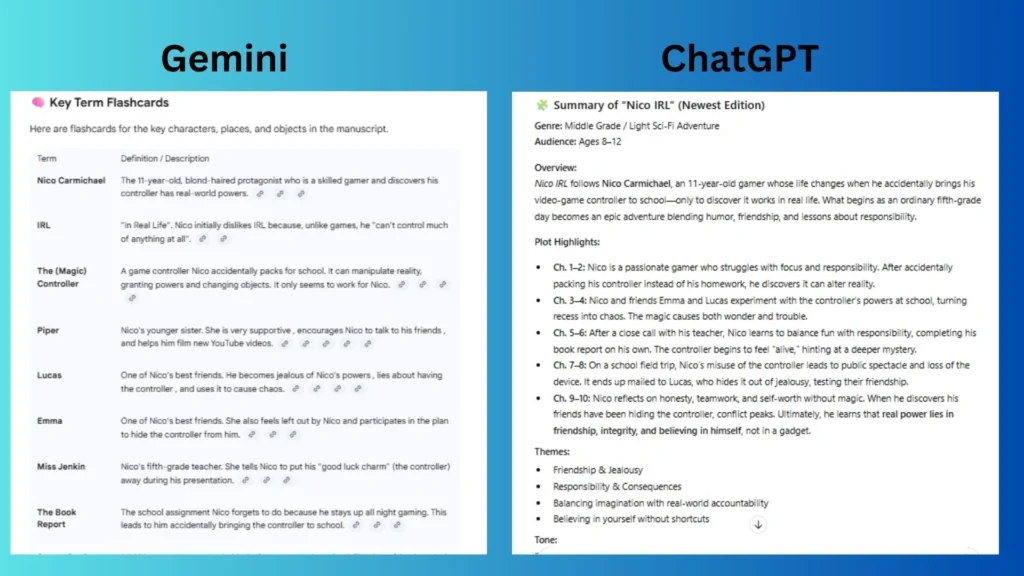 ChatGPT در برابر Gemini: کدام هوش مصنوعی بهره وری شما را واقعاً افزایش میدهد؟ (برنده مشخص شد) 12 ChatGPT در برابر Gemini: کدام هوش مصنوعی بهره وری شما را واقعاً افزایش میدهد؟ (برنده مشخص شد)