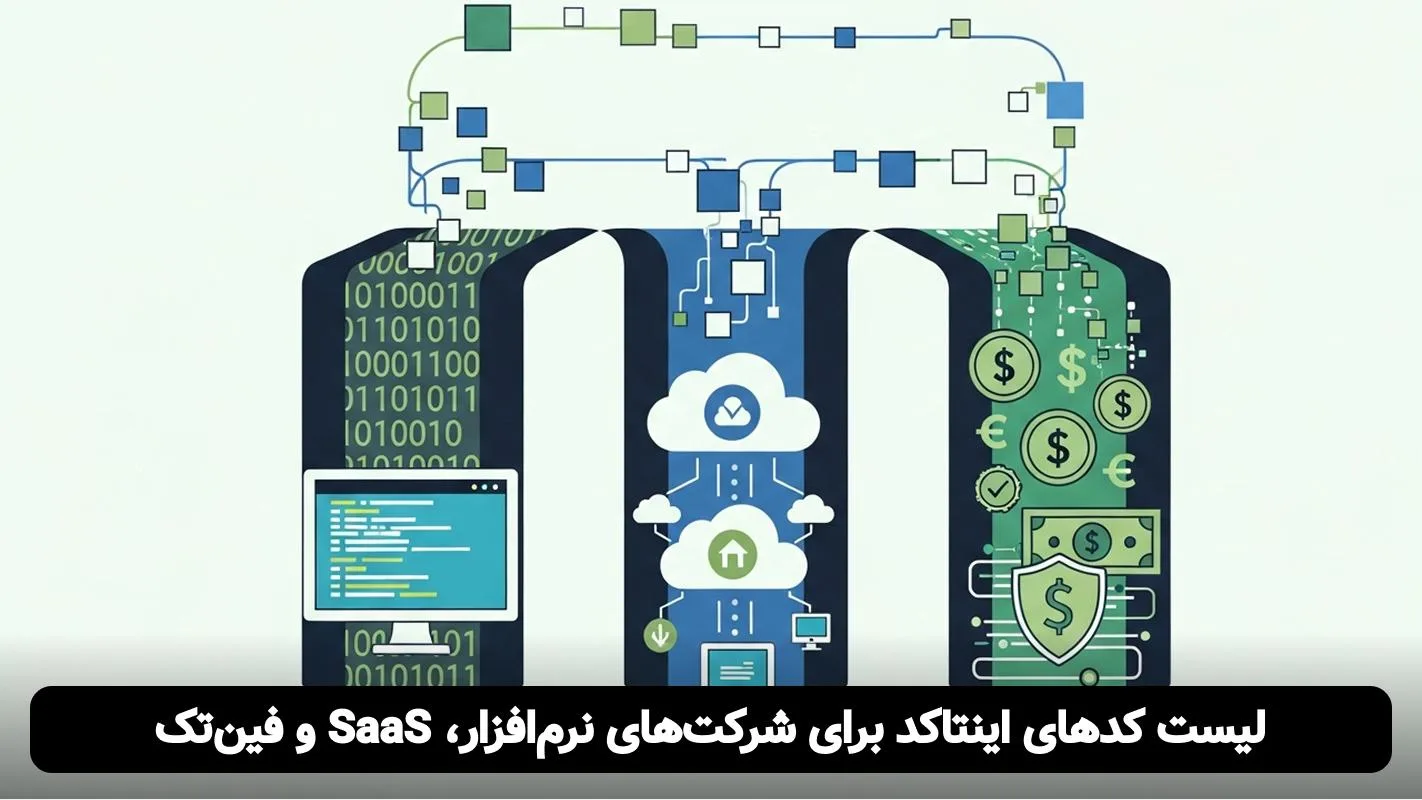 اینتاکد مالیاتی شرکت های دانش بنیان (۱۴۰۴): راهنمای دریافت تا معافیت 10 مالیات استارتاپ ها در ایران