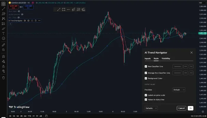 بهترین اندیکاتور هوش مصنوعی در تریدینگ ویو (6 اندیکاتور مهم) 9 اندیکاتور AI Trend Navigator