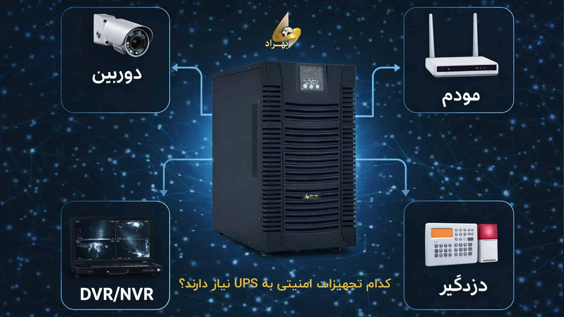 بهترین یو پی اس برای تجهیزات امنیتی