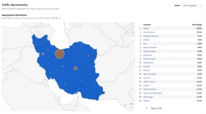 گزارش کلودفلر: قطعی اینترنت و افت کامل ترافیک اینترنت ایران