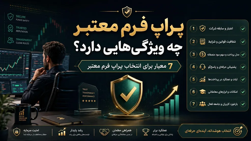 پراپ فرم معتبر چه ویژگیهایی دارد؟ 7 معیار برای انتخاب پراپ فرم معتبر 6 پراپ فرم معتبر چه ویژگیهایی دارد؟ 7 معیار برای انتخاب پراپ فرم معتبر 2