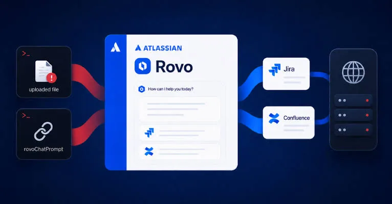 آسیب پذیری Rovo شرکت Atlassian؛ هکرها می توانند داده های Jira و Confluence را به سرقت ببرند 6 آسیب پذیری Rovo