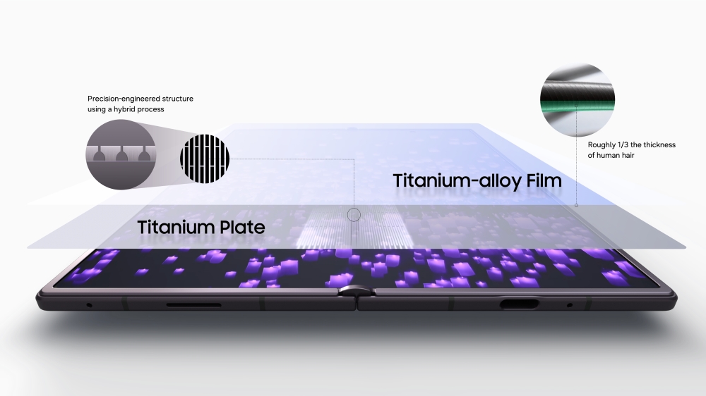 پشت صحنه مهندسی نسل جدید تاشوهای Galaxy Z سامسونگ؛ هشت نسل تجربه، یک فلسفه 6 پشت صحنه مهندسی نسل جدید تاشوهای Galaxy Z سامسونگ؛ هشت نسل تجربه، یک فلسفه