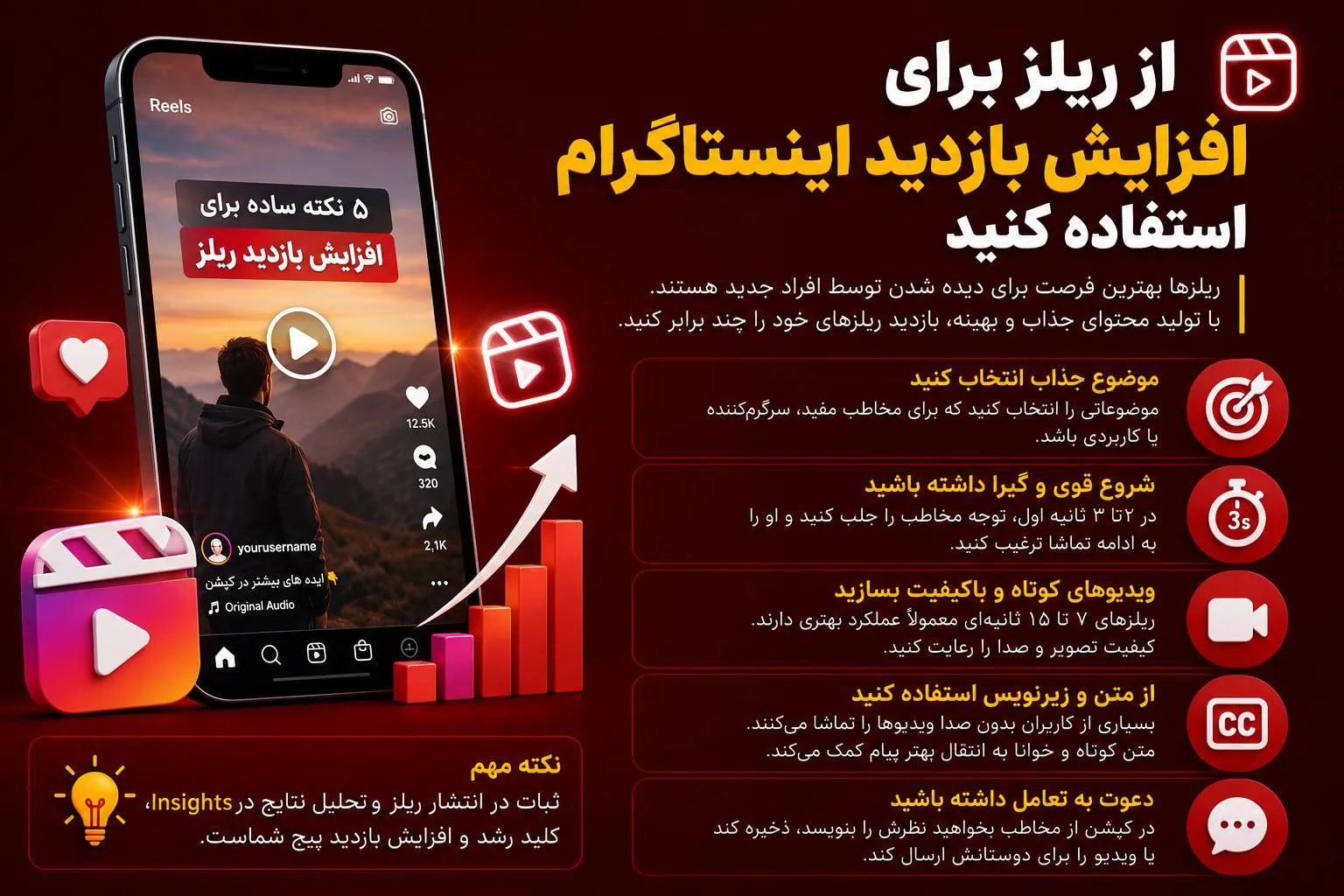 آموزش افزایش بازدید اینستاگرام با روشهای طبیعی و اصولی 10 از ریلز برای افزایش بازدید اینستاگرام استفاده کنید