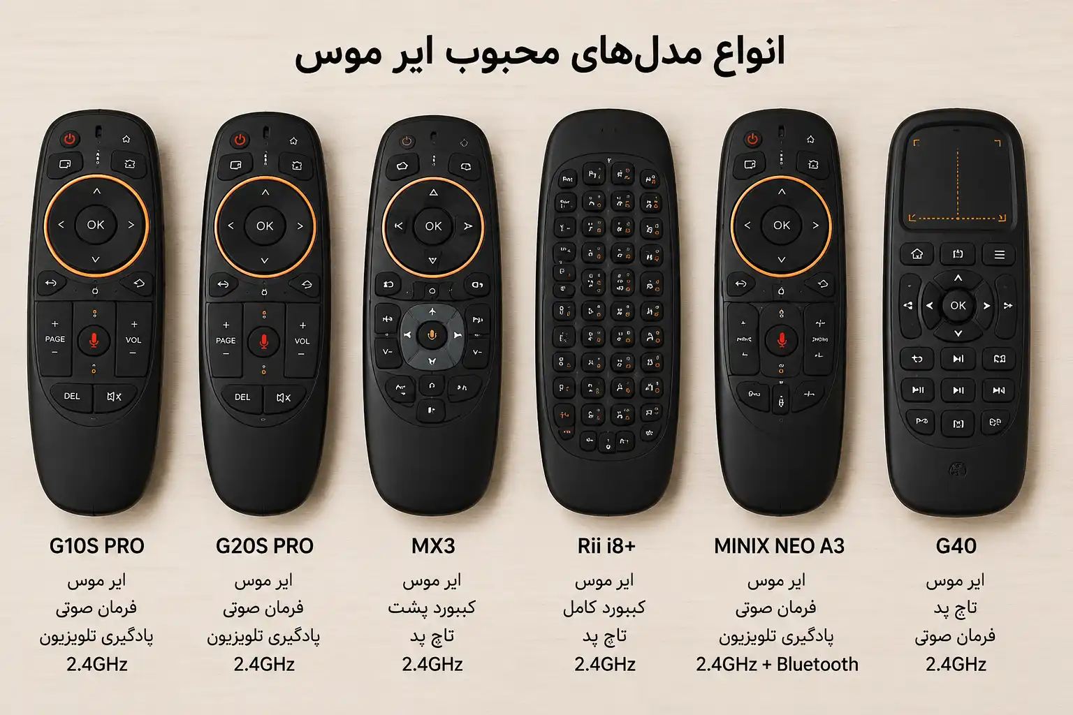 راهنمای کامل خرید ریموت اندروید باکس ،امکانات ، برندها و بهترین انتخاب 10 انواع ریموت ایر موس اندروید باکس