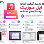 راهنمای استفاده از گیفت کارت اپل موزیک + نحوه ردیم شارژ.