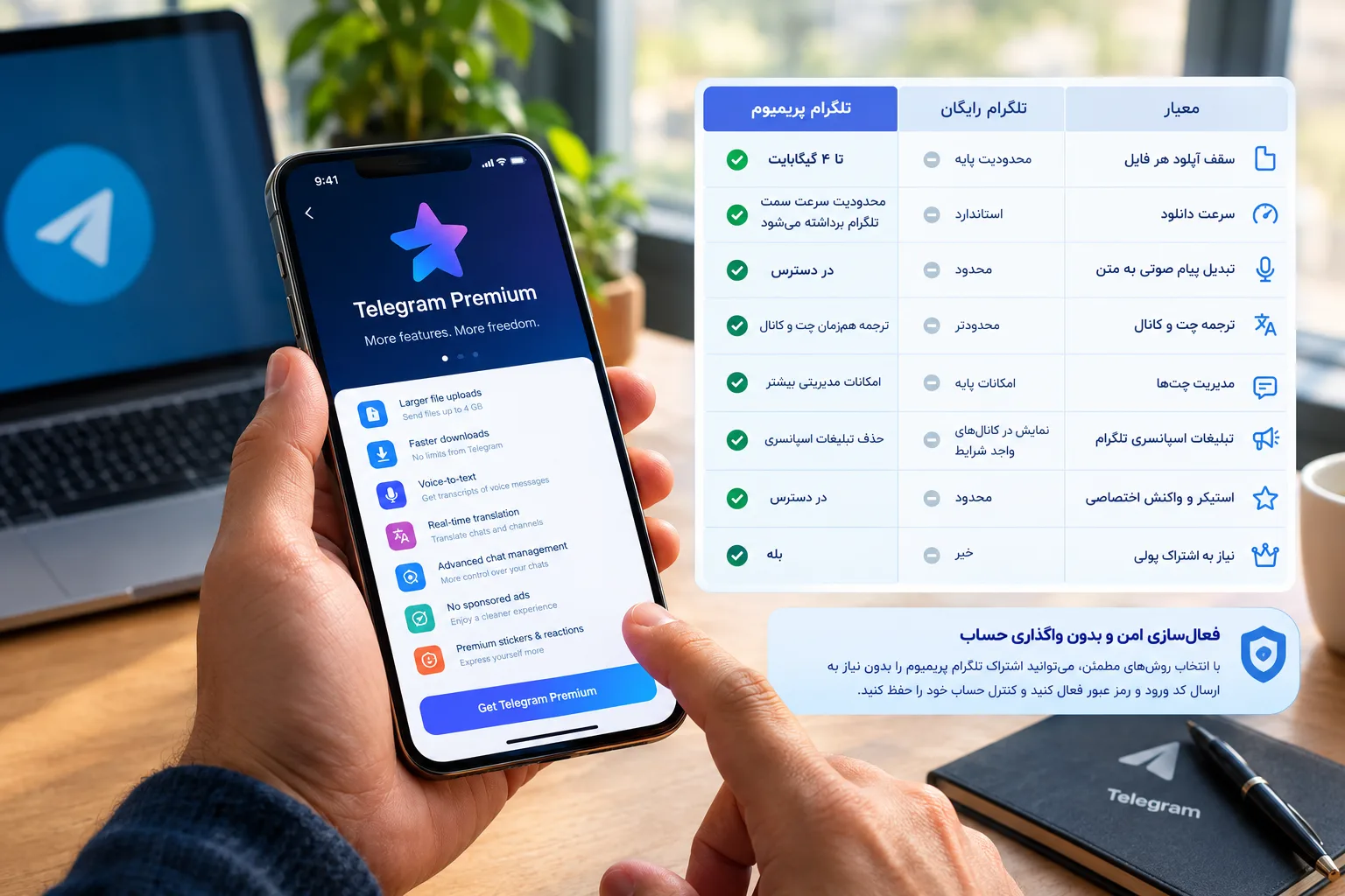 تلگرام پرمیوم