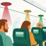 انقلاب در فناوری صوتی؛ ارسال اختصاصی صدا به یک فرد بدون نیاز به هدفون با اسپیکر جدید MiPAL