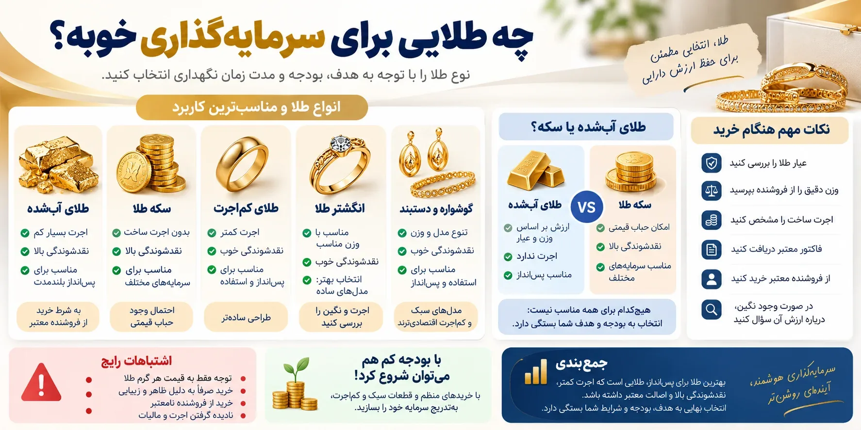 چه طلایی برای پس انداز خوبه 9 چه طلایی برای پس انداز خوبه