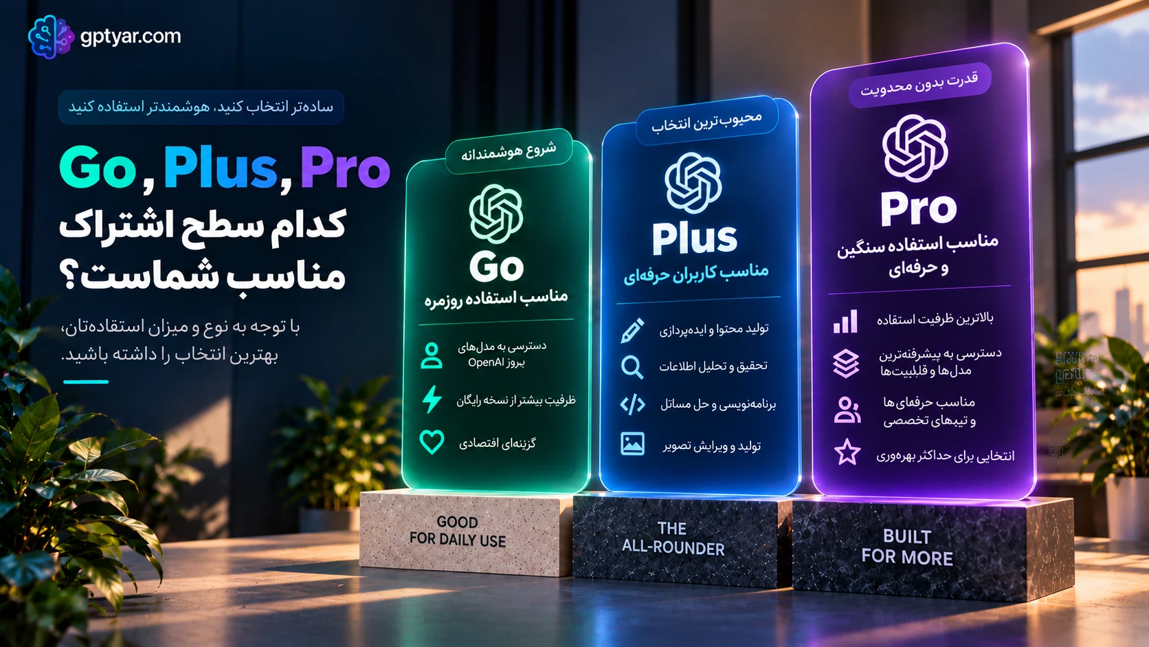 مقایسه پلن-های ChatGPT Go، Plus و Pro برای انتخاب اشتراک مناسب