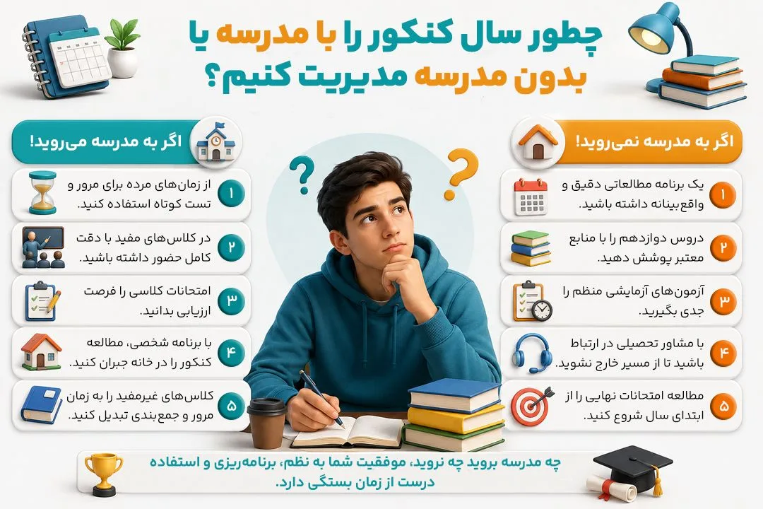 چور سال کنکور کلاس های مدرسه را مدیریت کنیم؟
