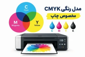 تفاوت مود رنگی CMYK و RGB در چاپ چیست؟ 3