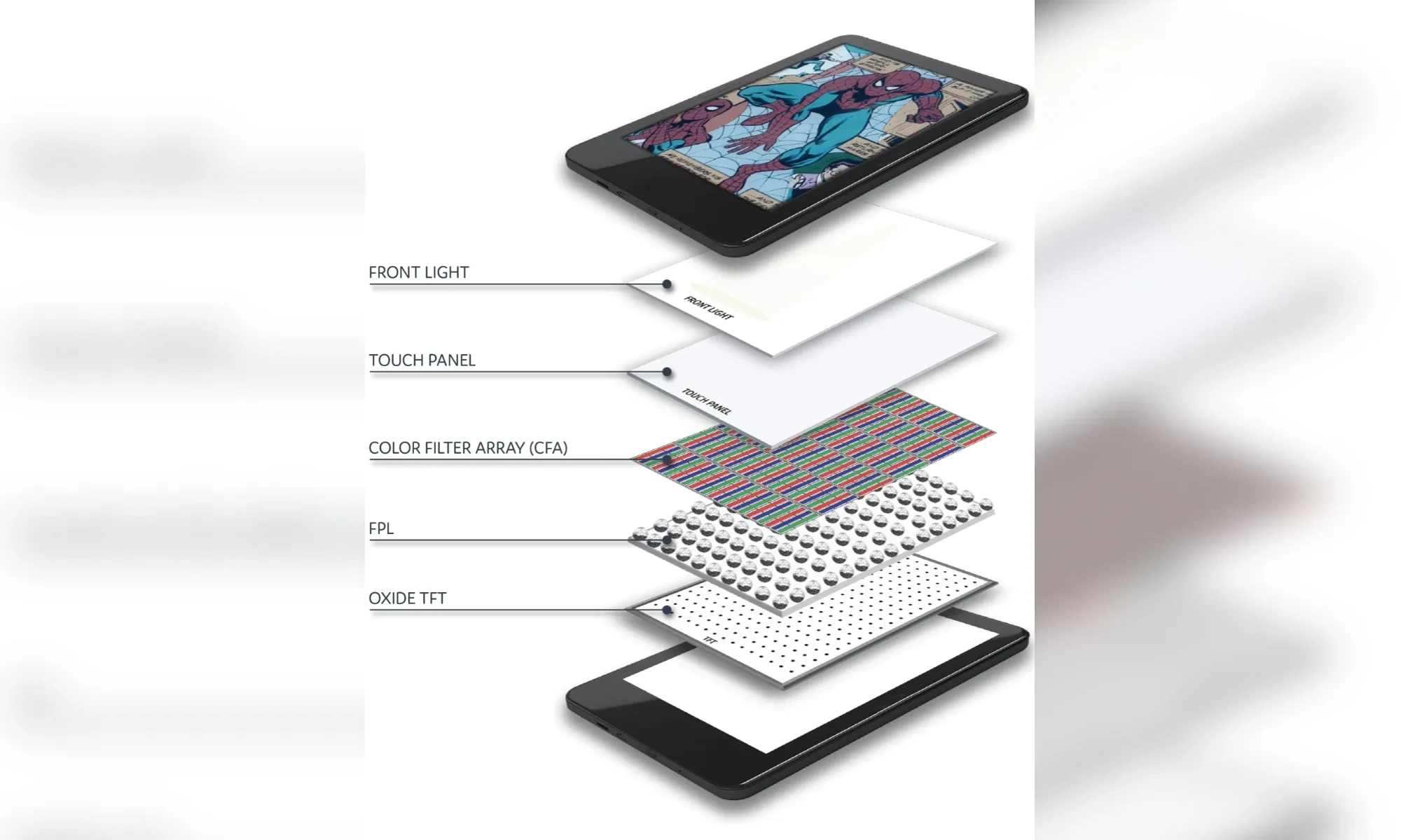 صفحه‌ نمایش رنگی جدید E Ink مطالعه فایل‌ های PDF و دفترچه‌ های دیجیتال را آسان‌ تر می‌کند