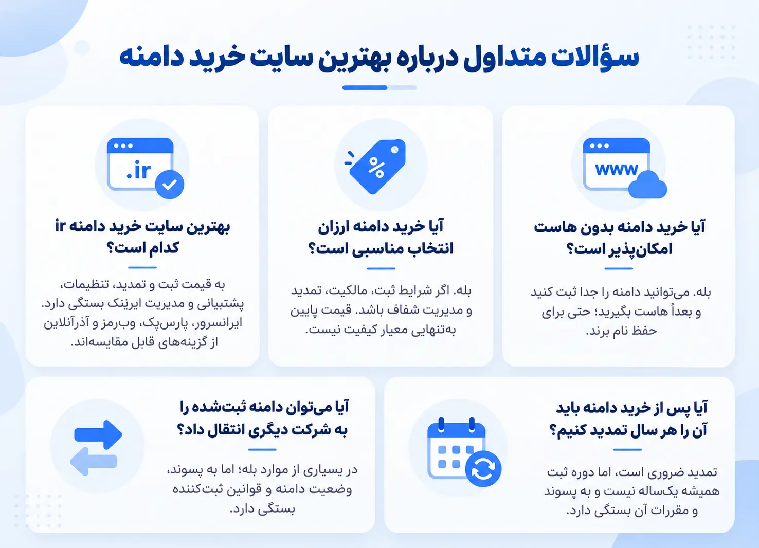 بهترین سایت خرید دامنه در ایران 12 بهترین سایت خرید دامنه در ایران